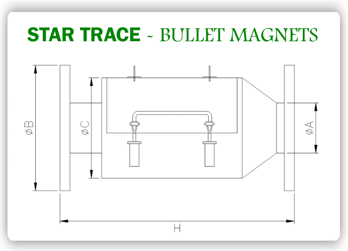 Bullet Magnets Specification Image